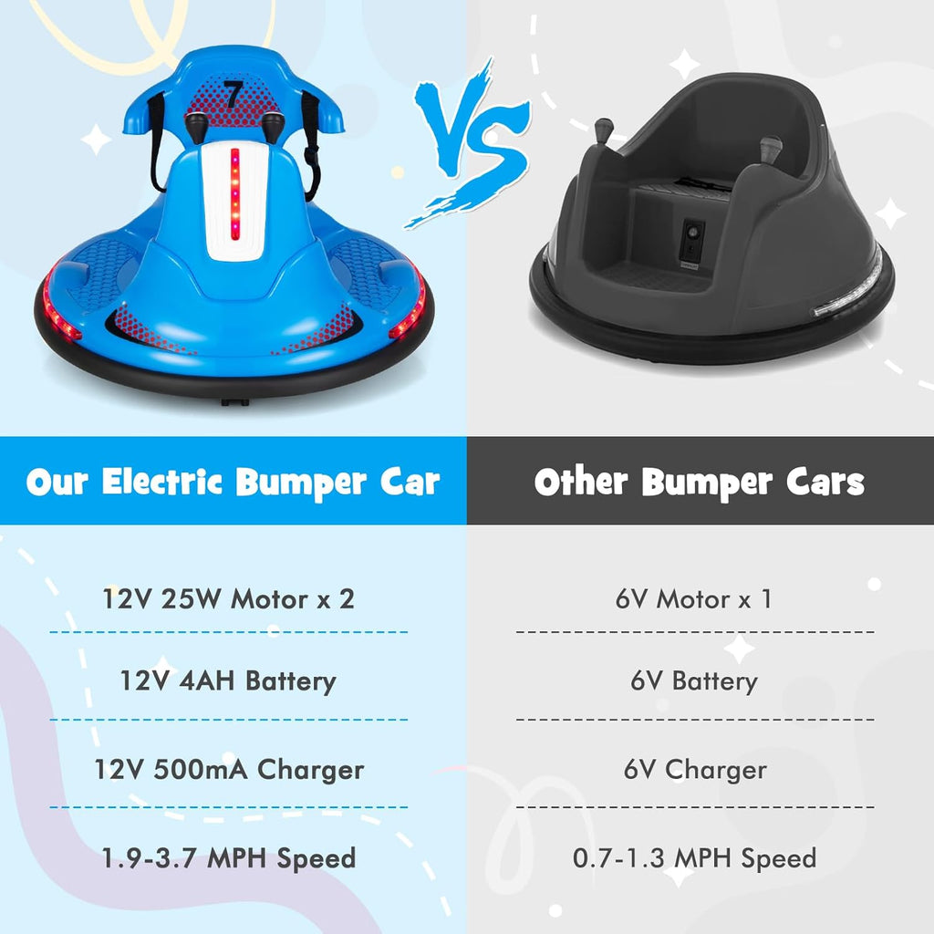 Costzon 12V Kids Ride On Bumper Car, Electric Bumper Car w/Dual Joysticks, Remote Control, 360° Spin, Slow Start Function, LED Lights & Fun Music, Adjustable Safety Belt, Soft Bumper (Pink)