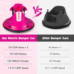 Costzon 12V Kids Ride On Bumper Car, Electric Bumper Car w/Dual Joysticks, Remote Control, 360° Spin, Slow Start Function, LED Lights & Fun Music, Adjustable Safety Belt, Soft Bumper (Pink)