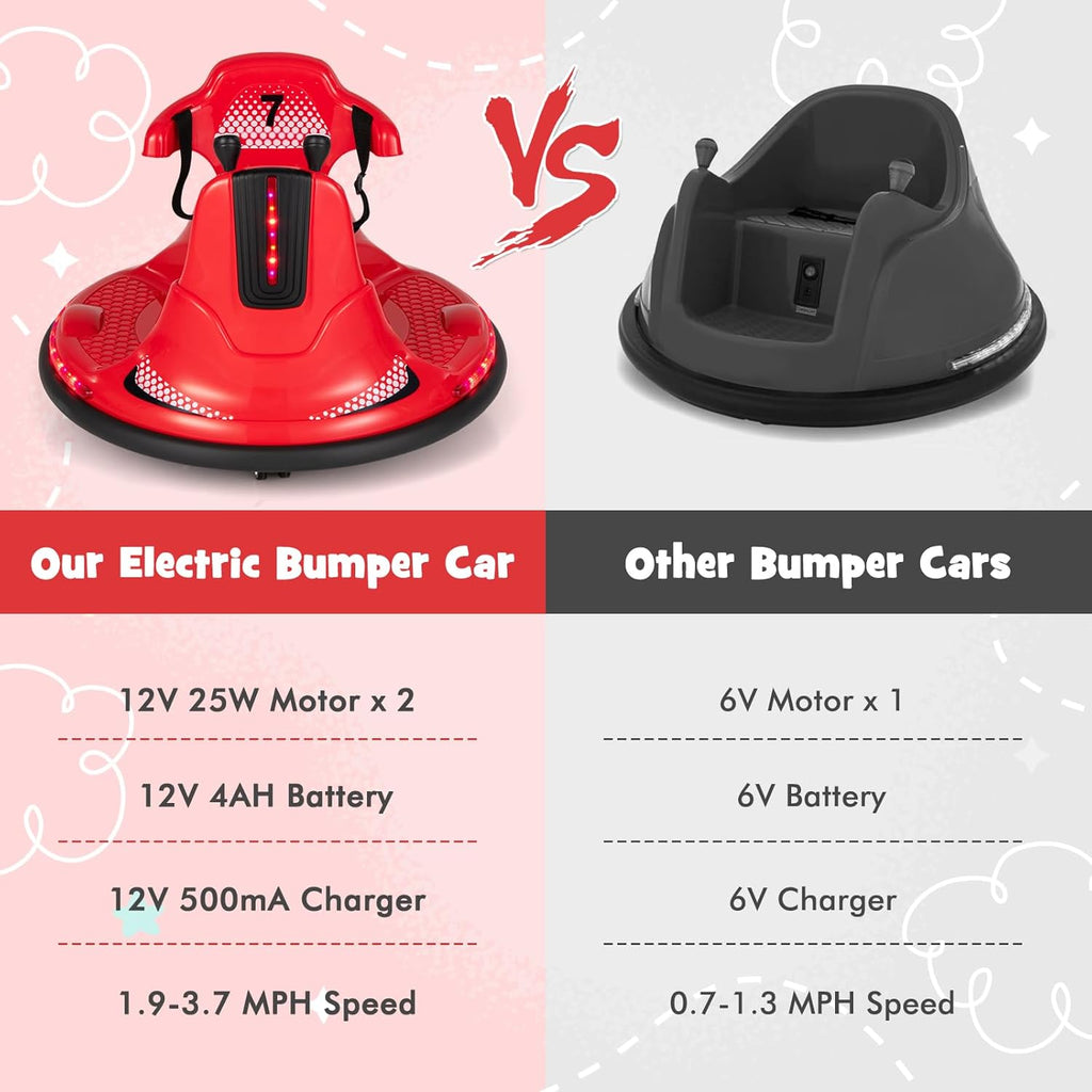 Costzon 12V Kids Ride On Bumper Car, Electric Bumper Car w/Dual Joysticks, Remote Control, 360° Spin, Slow Start Function, LED Lights & Fun Music, Adjustable Safety Belt, Soft Bumper (Pink)