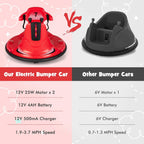 Costzon 12V Kids Ride On Bumper Car, Electric Bumper Car w/Dual Joysticks, Remote Control, 360° Spin, Slow Start Function, LED Lights & Fun Music, Adjustable Safety Belt, Soft Bumper (Pink)